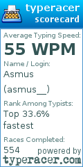 Scorecard for user asmus__