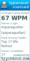 Scorecard for user asparagusfan