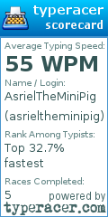 Scorecard for user asrieltheminipig