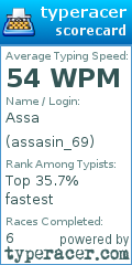 Scorecard for user assasin_69