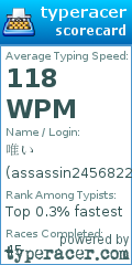 Scorecard for user assassin2456822