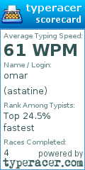 Scorecard for user astatine