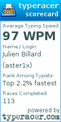 Scorecard for user aster1x