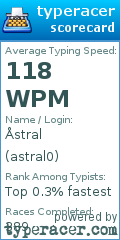 Scorecard for user astral0