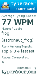 Scorecard for user astronaut_frog