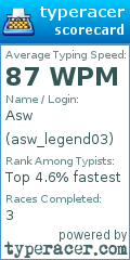 Scorecard for user asw_legend03