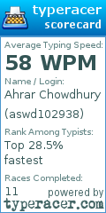 Scorecard for user aswd102938