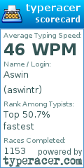 Scorecard for user aswintr