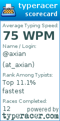 Scorecard for user at_axian