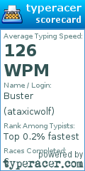 Scorecard for user ataxicwolf