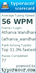 Scorecard for user atharva_wandhare