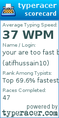 Scorecard for user atifhussain10