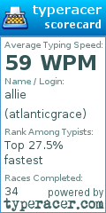 Scorecard for user atlanticgrace