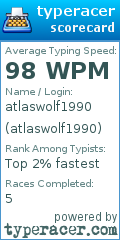 Scorecard for user atlaswolf1990