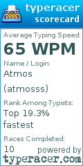 Scorecard for user atmosss