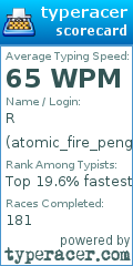Scorecard for user atomic_fire_penguin