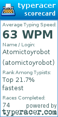 Scorecard for user atomictoyrobot