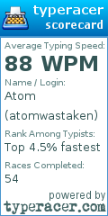 Scorecard for user atomwastaken