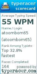Scorecard for user atoombom65