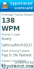 Scorecard for user atticusfinch321