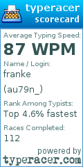 Scorecard for user au79n_