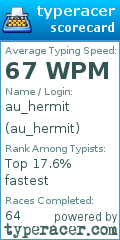 Scorecard for user au_hermit