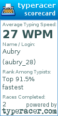 Scorecard for user aubry_28