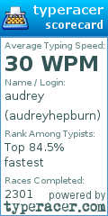 Scorecard for user audreyhepburn