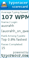 Scorecard for user auorahh_on_qwerty