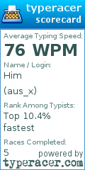 Scorecard for user aus_x