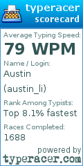 Scorecard for user austin_li