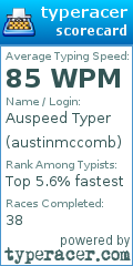 Scorecard for user austinmccomb