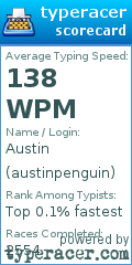 Scorecard for user austinpenguin