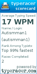 Scorecard for user autismman1