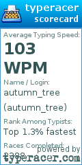Scorecard for user autumn_tree