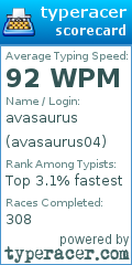 Scorecard for user avasaurus04