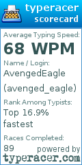 Scorecard for user avenged_eagle