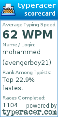 Scorecard for user avengerboy21