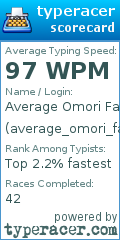 Scorecard for user average_omori_fan