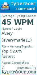 Scorecard for user averymarie11