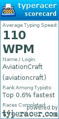 Scorecard for user aviationcraft