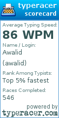 Scorecard for user awalid