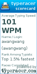 Scorecard for user awangwang