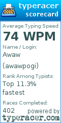 Scorecard for user awawpogi