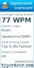 Scorecard for user awesome2989