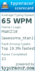 Scorecard for user awesome_titan13