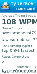 Scorecard for user awesomebeast791