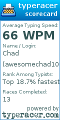 Scorecard for user awesomechad101
