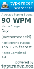 Scorecard for user awesomedaeki