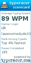 Scorecard for user awesomedude333